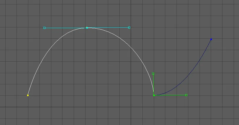 Bezier Curves