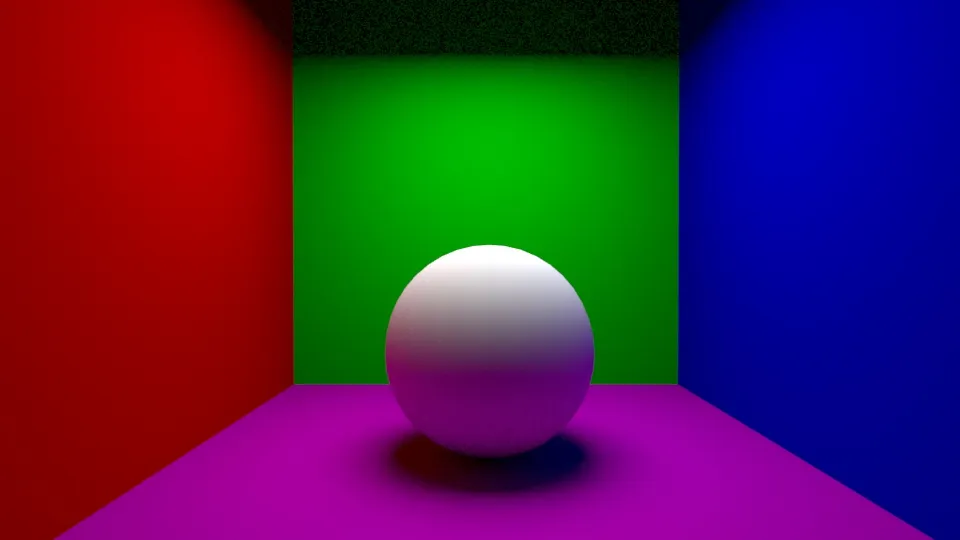 Global Illumination aktiviert