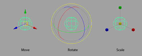 In Maya werden die Achsen durchgehend im gleichen Farbschema dargestellt: Rot für X, Grün für Y und Blau für Z.